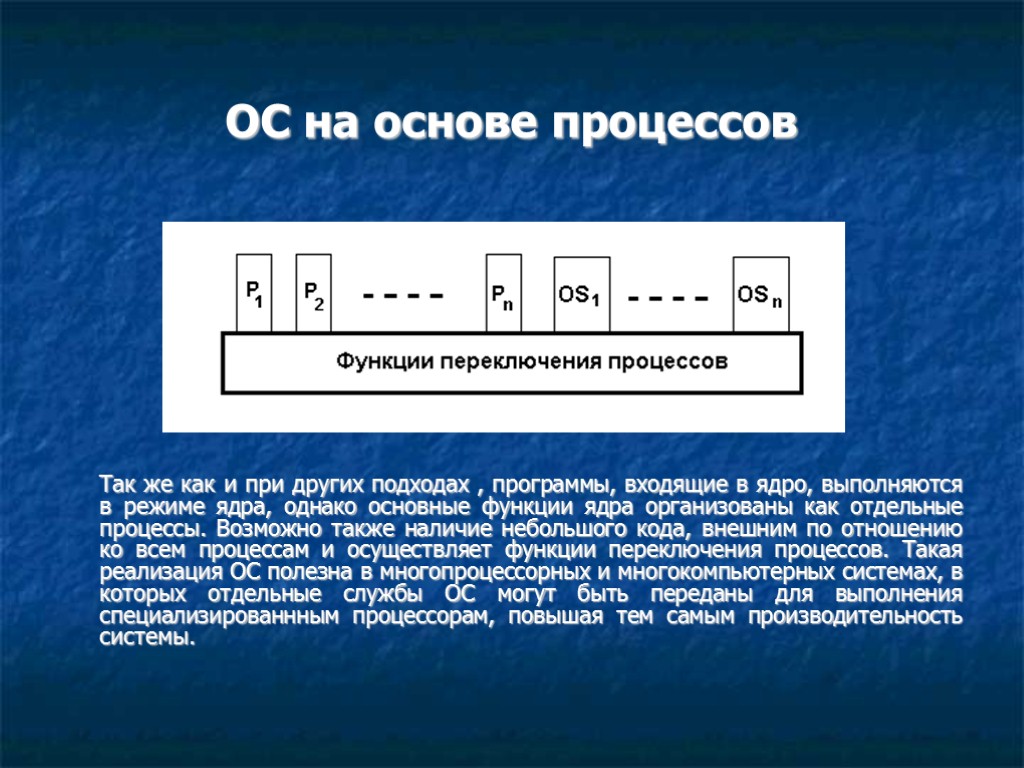 ОС на основе процессов Так же как и при других подходах , программы, входящие ОС на основе процессов Так же как и при других подходах , программы, входящие